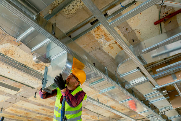 Best HVAC Financing and Leasing in Heartland, TX